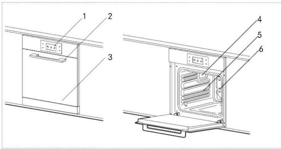 FRANKE FS 913 M - oVerZICHT - 1