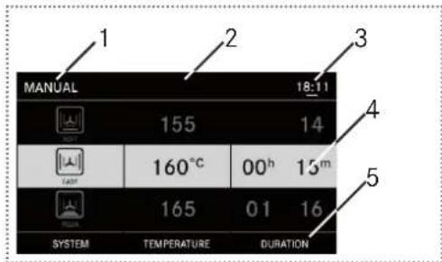 FRANKE FS 913 M - Simboli dei menu sul display - 10