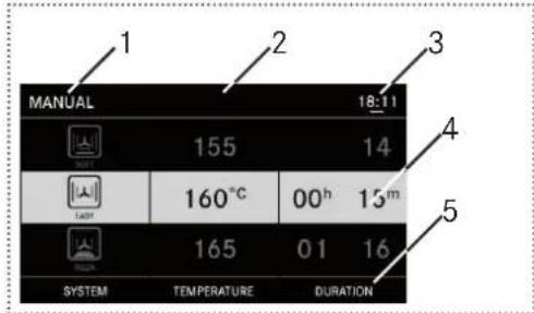 FRANKE FS 913 M - Menupictogrammen op display - 9