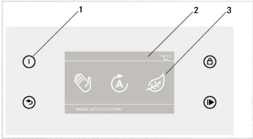 FRANKE FS 913 M - Rek - 1