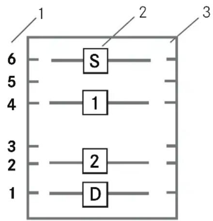 FRANKE FS 913 M - ProGrammeS De menUS ComPLeTS - 1