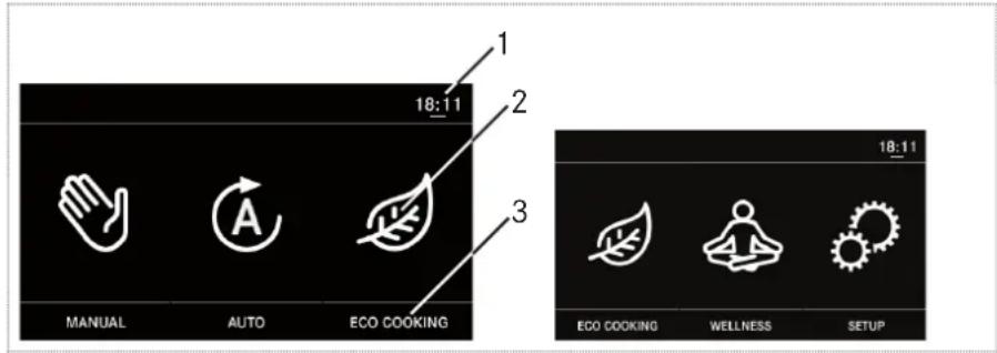 FRANKE FS 913 M - Simboli dei menu sul display - 1