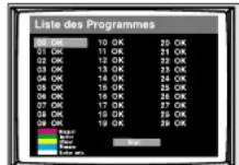 Finlux CTW2827T DVD - 3.RECHERCHE AUTOMATIQUE DE CHAINES - 1