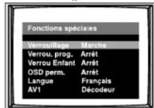 Finlux CTW2827T DVD - FONCTIONS DU TELEVISEUR (MENUS) - 2