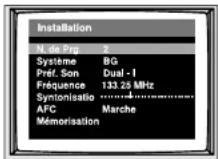 Finlux CTW2827T DVD - FONCTIONS DU TELEVISEUR (MENUS) - 1