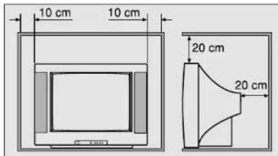 Finlux CTW2827T DVD - Installation... - 1