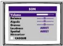 Finlux CTF1504T DVX - FONCTIONS DU TELEVISEUR (MENUS) - 3
