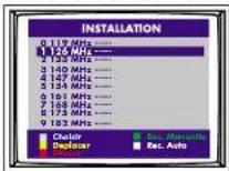 Finlux CTF1504T DVX - REGLAGES - 2