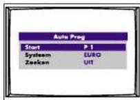 Finlux CTF1504T DVX - INSTELLINGEN - 3