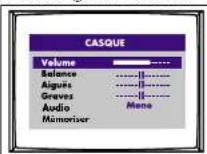 Finlux CTF1504T DVX - 2.1.MENU D'ECOUTEUR - 1