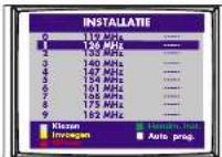 Finlux CTF1504T DVX - INSTALLATION MENU - 1