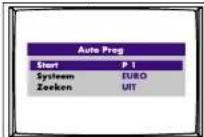 Finlux CT2112TN DVD - TV FUNCTIONS (MENU'S) en BIJZONDERE FUNCTIONS - 1