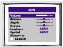 Finlux CT2112TN DVD - FONCTIONS DU TELEVISEUR (MENUS) - 3