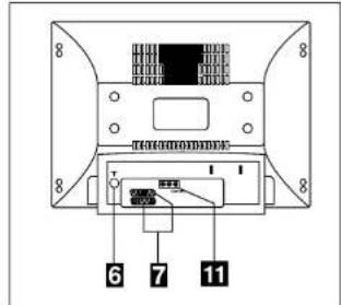 Finlux CT2112TN DVD - ARRIÈRE : - 2