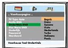 Finlux CT2112TN DVD - VOORKELIZE PAGINA - 3