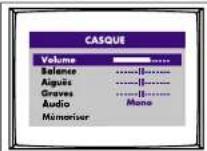 Finlux CT2112TN DVD - On - 1