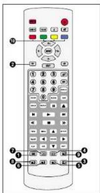 Finlux CT2112TN DVD - TELETEKST - 1