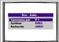 Finlux CT2112TN DVD - FONCTIONS DU TELEVISEUR (MENUS) ET MENU DE PARTICULARARITES - 1