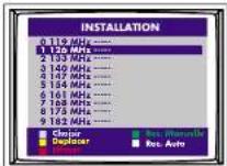 Finlux CT2112TN DVD - REGLAGES - 2