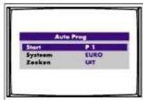 Finlux CT1412T DVD - INSTELLINGEN - 3