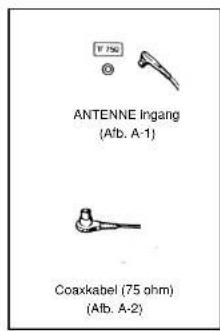 Finlux CT1412T DVD - BUITENANTENNE - 2