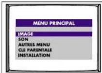 Finlux CT1412T DVD - FONCTIONS DU TELEVISEUR (MENUS) - 1