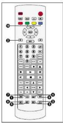 Finlux CT1412T DVD - TELETEKST - 1