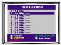 Finlux CT1412T DVD - REGLAGES - 2
