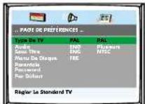 Finlux CT1412T DVD - REGLAGES DVD - 1