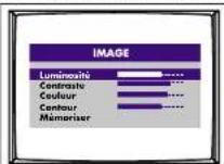Finlux CT1412T DVD - MENU DE REGLAGE DE L'IMAGE (PICTURE) - 1