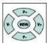Finlux CTW2827TN DVD - FONCTIONS TV - 2