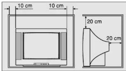 Finlux CTW2827TN DVD - Installation... - 1