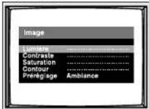 Finlux CTW2827TN DVD - 1.REGLAGES DE L'IMAGE - 1