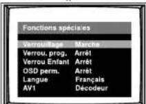 Finlux CTW2827TN DVD - FONCTIONS SPECIALES - 1