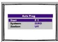 Finlux CT1414TDVX - INSTELLINGEN - 3