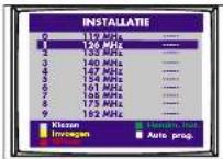 Finlux CT1414TDVX - INSTALLATION MENU - 1