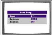 Finlux CT1414TDVX - TV FUNCTIONS (MENU'S) en BIJZONDERE FUNCTIONS - 1