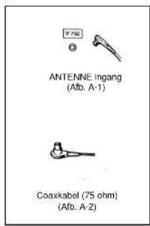 Finlux CT1414TDVX - BUITENANTENNE - 2