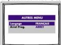 Finlux CT 1413 T DVD - Reglages - 1