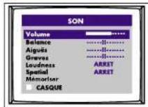 Finlux CT 1413 T DVD - Fonctions du televiseur (MENUS) - 3