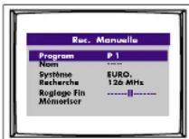 Finlux CT 1413 T DVD - Fonctions du televiseur (MENUS) et MENU de particulararites - 2