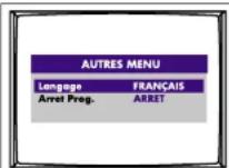 Finlux CT 1413 T DVD - MENU De propriete - 1