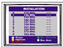Finlux CT 1413 T DVD - Attention : - 1