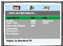 Finlux CT 1413 T DVD - Reglages DVD - 1