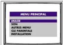 Finlux CT 1413 T DVD - Fonctions du televiseur (MENUS) - 1