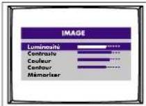 Finlux CT 1413 T DVD - Fonctions du televiseur (MENUS) - 2