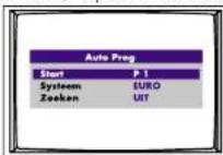 Finlux CT 1413 T DVD - TV FUNCTIONS (MENU'S) en BIJZONDERE FUNCTIONS - 1