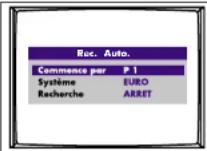 Finlux CT 1413 T DVD - Fonctions du televiseur (MENUS) et MENU de particulararites - 1