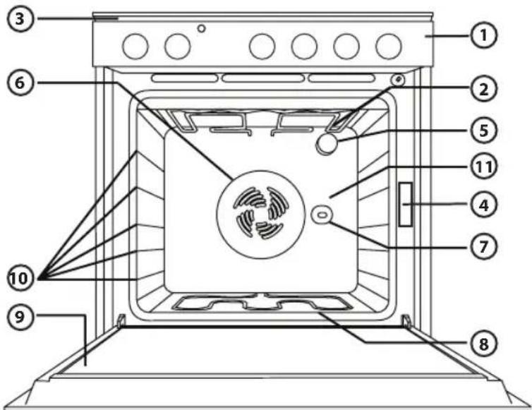 IGNIS AKS 2000 - FÜR DEN ELEKTRISCHEN ANSCHLUSS LESEN SIE BITTE DEN TEIL BEZÜGLICH DER INSTALLATION - 1