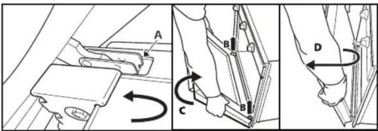 IGNIS AKS 2000 - Az ajtovisszaszerelése: - 2